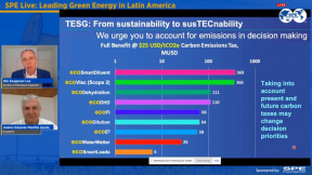 Leading Green Energy in Latin America