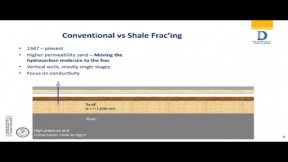 Fracture Model Calibration for Conventional and Unconventional Rocks - Dr. Leen Weijers